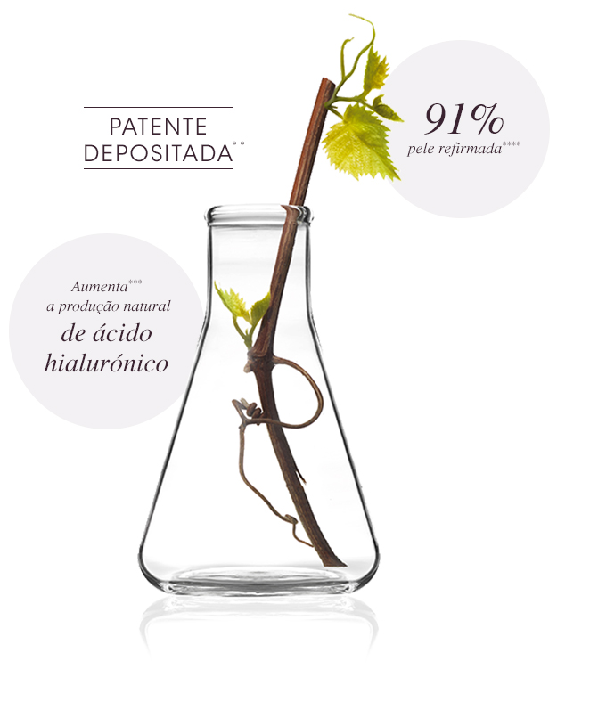 Resveratrol - Eficácia comprovada