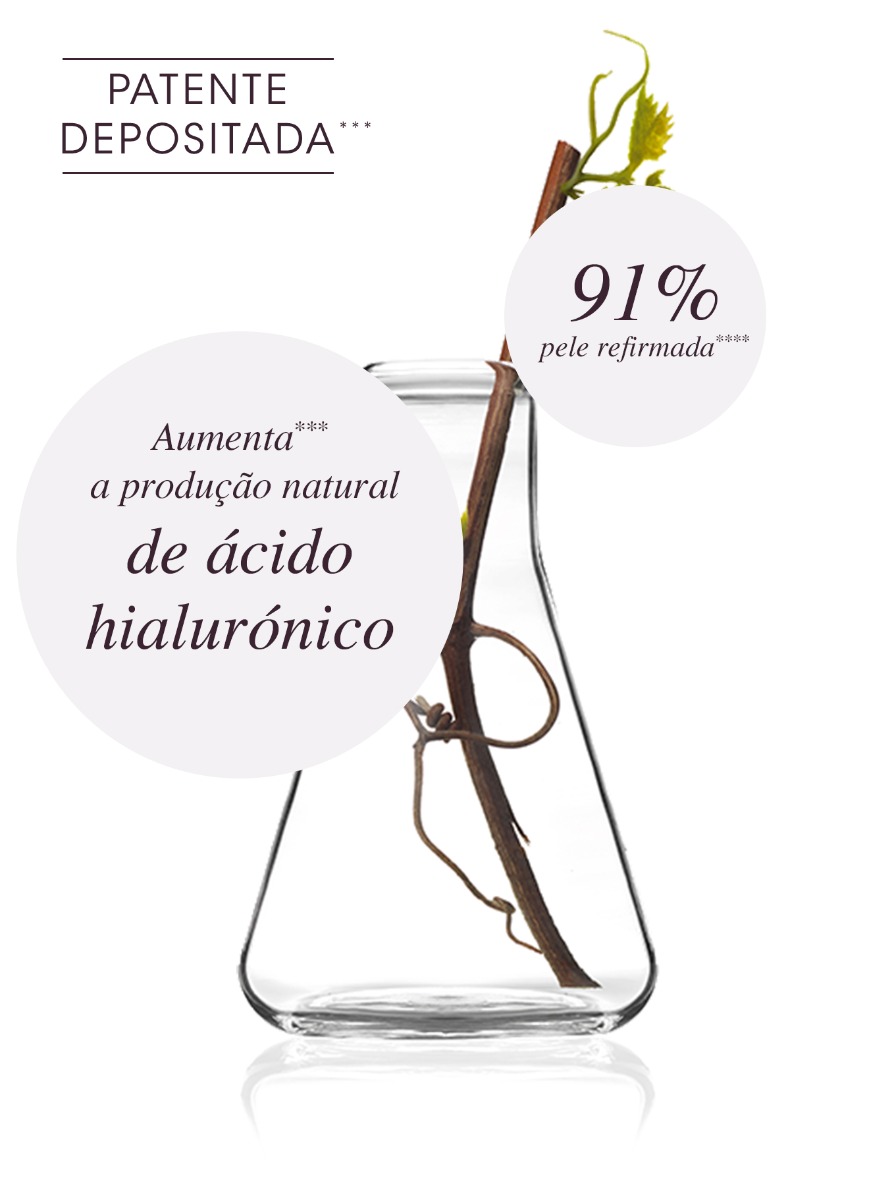 Resveratrol - Eficácia comprovada